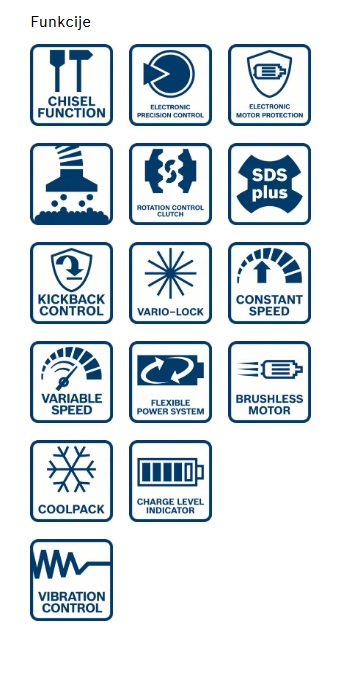 Akumulatorsko vrtalno kladivo Bosch SDS-PLUS GBH 18V-26 0611909000