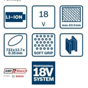 Akumulatorska tračna žaga Bosch GCB 18V-63 06012A0400
