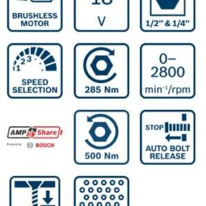 Akumulatorski udarni vijačnik Bosch GDX 18V-285 06019N2102