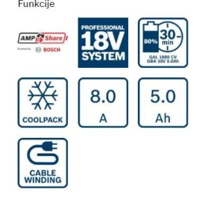 Začetni komplet Bosch Professional 2x GBA 18V 5,0 Ah + GAL 1880 CV 1600A00B8J