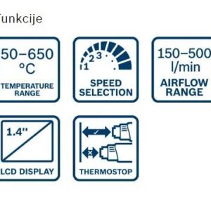 Fen za vroč zrak Bosch GHG 23-66 06012A6300