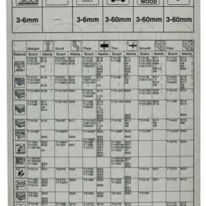 HSS žagin list za vbodno žago Makita A-85765