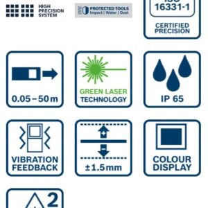 Laserski merilnik razdalj Bosch GLM 50-25 G 0601072V00