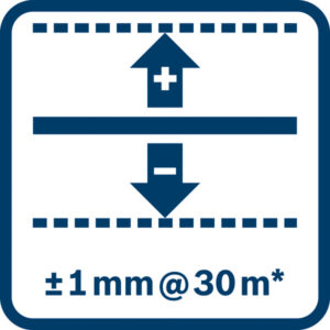 Optični nivelir Bosch GOL 32 D 0601068500