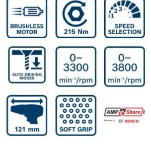 Akumulatorski udarni vijačnik Bosch GDR 18V-215 06019N2022