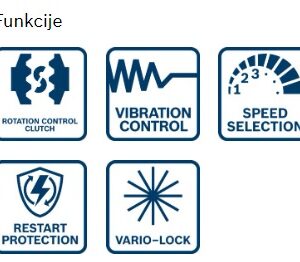 Vrtalno kladivo Bosch SDS-MAX GBH 12-52 DV 0611266000