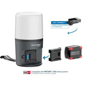 Prostorska delovna svetilka AREA 6 Connect SCANGRIP SG03.6108C