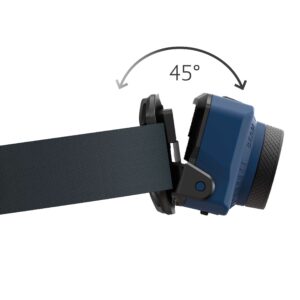 Polnilna naglavna svetilka ZOOM 220 lumen SCANGRIP SG03.5627