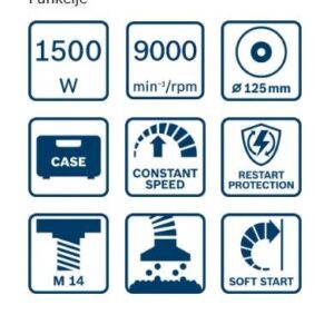 Brusilnik za beton Bosch GBR 15 CA 0601776000