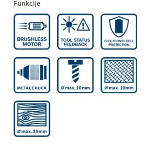 Akumulatorski udarni vrtalni vijačnik Bosch GSB 185-LI 06019K3104