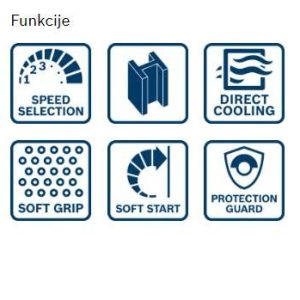 Kotni brusilnik Bosch GWS 750 S 0601394120