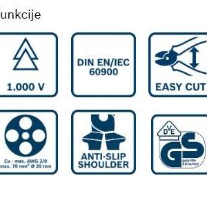 Škarje za kable Bosch VDE 200 mm 1600A02NF4