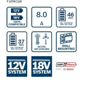Hitri polnilnik Bosch GAL 12V/18V-80 1600A037CH