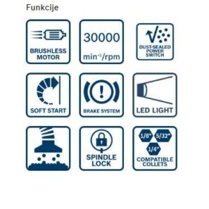 Akumulatorski rezkalnik suhomontažnih plošč Bosch GCU 18V-30 06019K8000