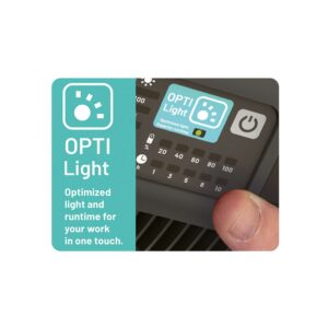 Baterijska LED svetilka NOVA R SCANGRIP SG03.6201