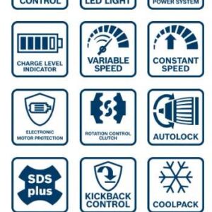 Akumulatorsko vrtalno kladivo Bosch SDS-PLUS GBH 18V-26 F 0611910000