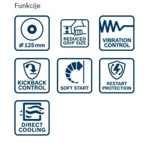 Kotni brusilnik Bosch GWS 14-125 06017D0000