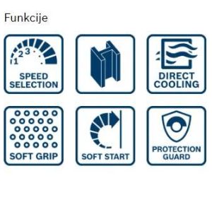 Kotni brusilnik Bosch GWS 750 S 0601394121