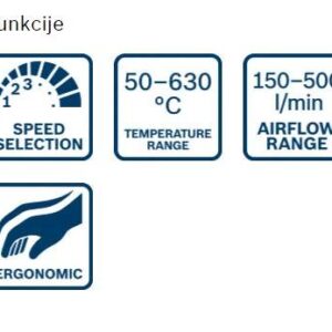 Fen za vroč zrak Bosch GHG 20-60 06012A6400