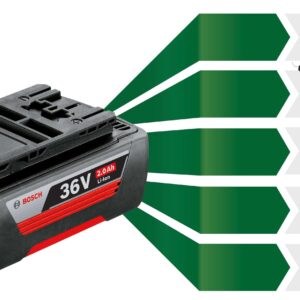 Začetni komplet Bosch 36 V (GBA 36V 2.0Ah + AL 36V-20) F016800609
