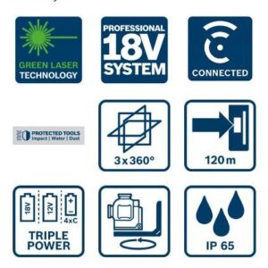 Linijski laser Bosch GLL 18V-120-33 CG 0601065100