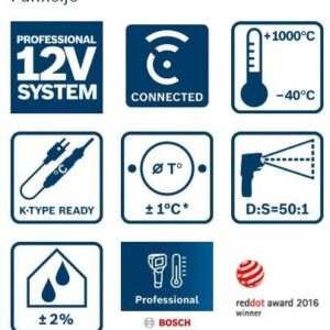 Termodetektor Bosch GIS 1000 C 0601083301