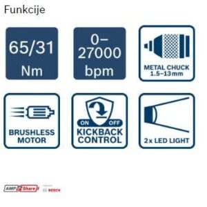 Akumulatorski udarni vrtalni vijačnik Bosch GSB 18V-65 06019N3307