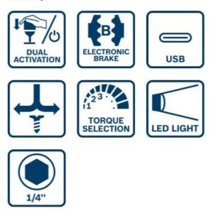 Bosch GO professional akumulatorski vijačnik 06019H2201