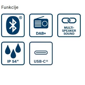 Radio Bosch GPB18V-3SC 06014A3300