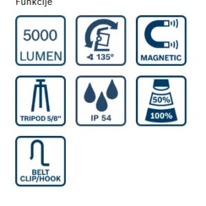 Brezžična svetilka za uporabo na gradbišču Bosch GLI18V-5000 06019P5100