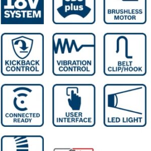 Akumulatorsko vrtalno kladivo Bosch SDS-PLUS GBH 18V-28 CF 0611921001