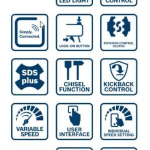 Akumulatorsko vrtalno kladivo Bosch BITURBO SDS-PLUS GBH 18V-34 CF 0611914021