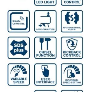 Akumulatorsko vrtalno kladivo Bosch BITURBO SDS-PLUS GBH 18V-34 CF 0611914002