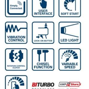 Akumulatorsko vrtalno kladivo Bosch BITURBO SDS MAX GBH 18V-36 C 0611915002