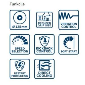 Kotni brusilnik Bosch GWS 14-125 S 06017D0101