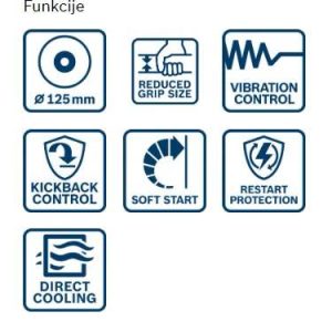 Kotni brusilnik Bosch GWS 17-125 06017D0200