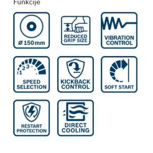 Kotni brusilnik Bosch GWS 17-150 S 06017D0600