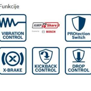 Akumulatorski kotni brusilnik Bosch GWX 18V-10 P 06019J4200