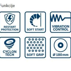 Kotni brusilnik Bosch GWS 24-180 JZ 06018C2300