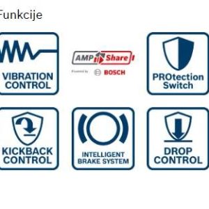 Akumulatorski kotni brusilnik Bosch GWS 18V-10 P 06019J4100