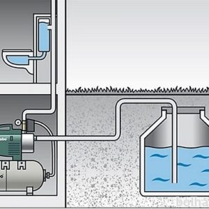 Hišni hidroforni sistem Metabo HWW 4000/25 G