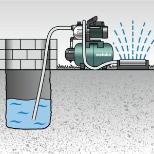 Hišni hidroforni sistem Metabo HWW 4000/25 G