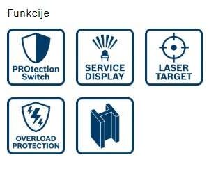 Vrtalnik z magnetnim jedrom Bosch GBM 50-2 06011B4020