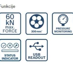 Akumulatorsko hidravlično orodje za stiskanje Bosch GPH 18V-60 06019P0100