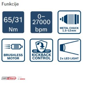 Akumulatorski udarni vrtalni vijačnik Bosch GSB 18V-65 06019N3332