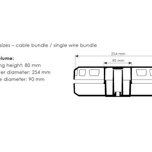 Podajalnik kablov Runpotec 4 kom CB260 10216