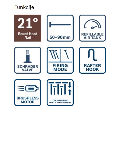 Akumulatorski žebljalnik za les Bosch EXPERT EXNH18V-90MR 06019R1302