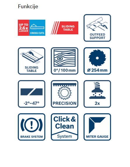 Namizna žaga Bosch EXPERT EXTS100-254X 0601B30800