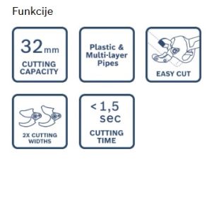 Akumulatorske škarje za cevi Bosch PRO GPC18V-32P 06019S2000