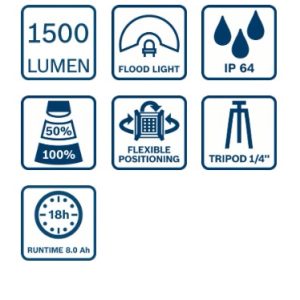 Brezžična svetilka za uporabo na gradbišču Bosch PRO GLI18V-1500 06014A8000
